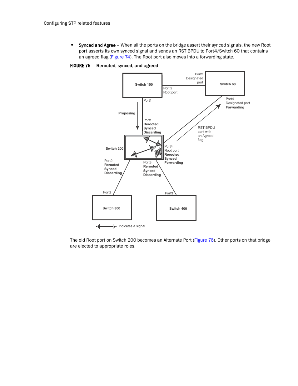Figure 75 | Brocade TurboIron 24X Series Configuration Guide User Manual | Page 574 / 1116