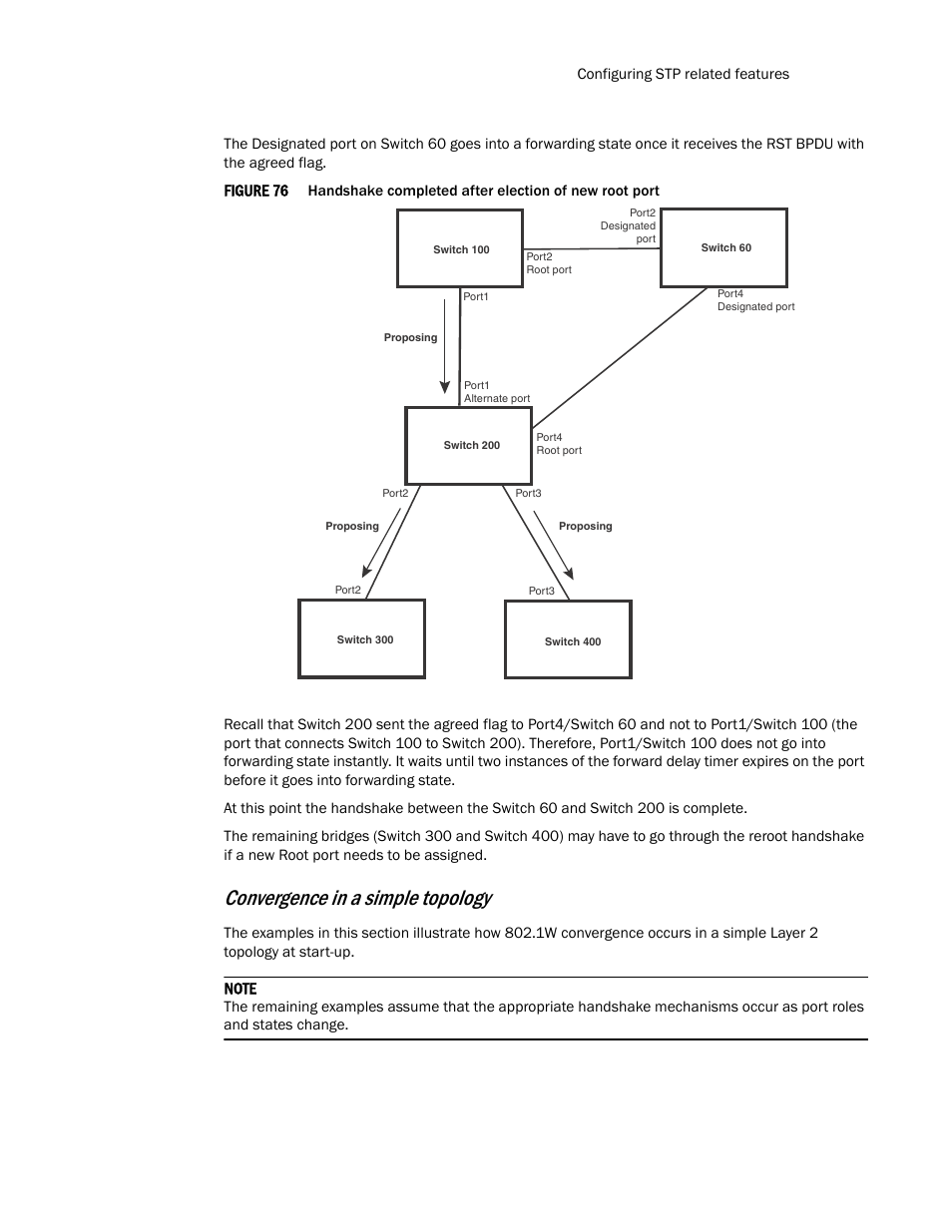 Figure 76, Other por, Convergence in a simple topology | Brocade TurboIron 24X Series Configuration Guide User Manual | Page 575 / 1116