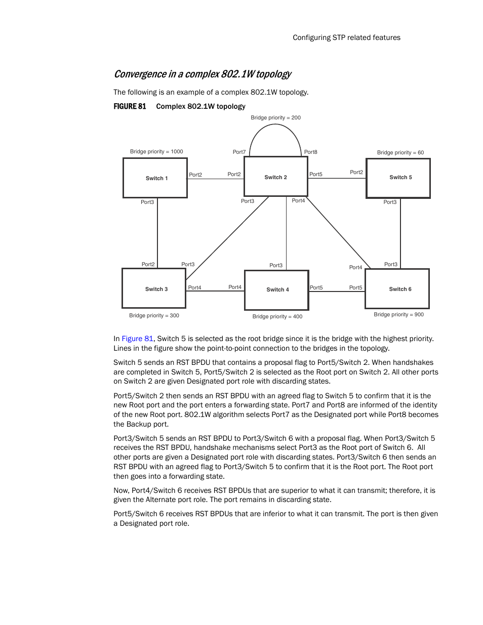 Convergence in a complex 802.1w topology, Figure 81 | Brocade TurboIron 24X Series Configuration Guide User Manual | Page 581 / 1116