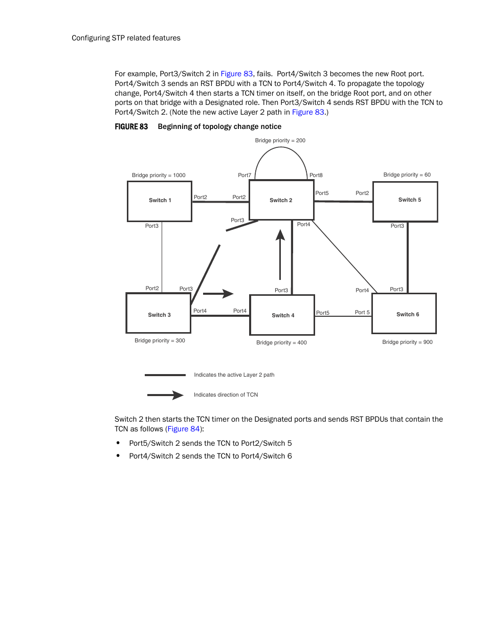Figure 83 | Brocade TurboIron 24X Series Configuration Guide User Manual | Page 584 / 1116