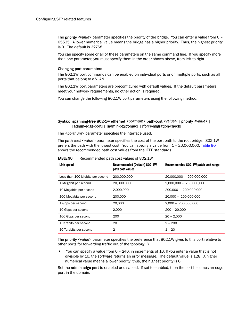 Table 90 | Brocade TurboIron 24X Series Configuration Guide User Manual | Page 590 / 1116
