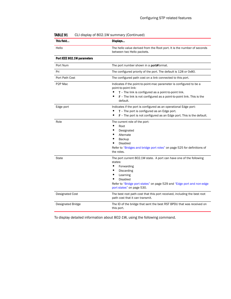 Brocade TurboIron 24X Series Configuration Guide User Manual | Page 593 / 1116