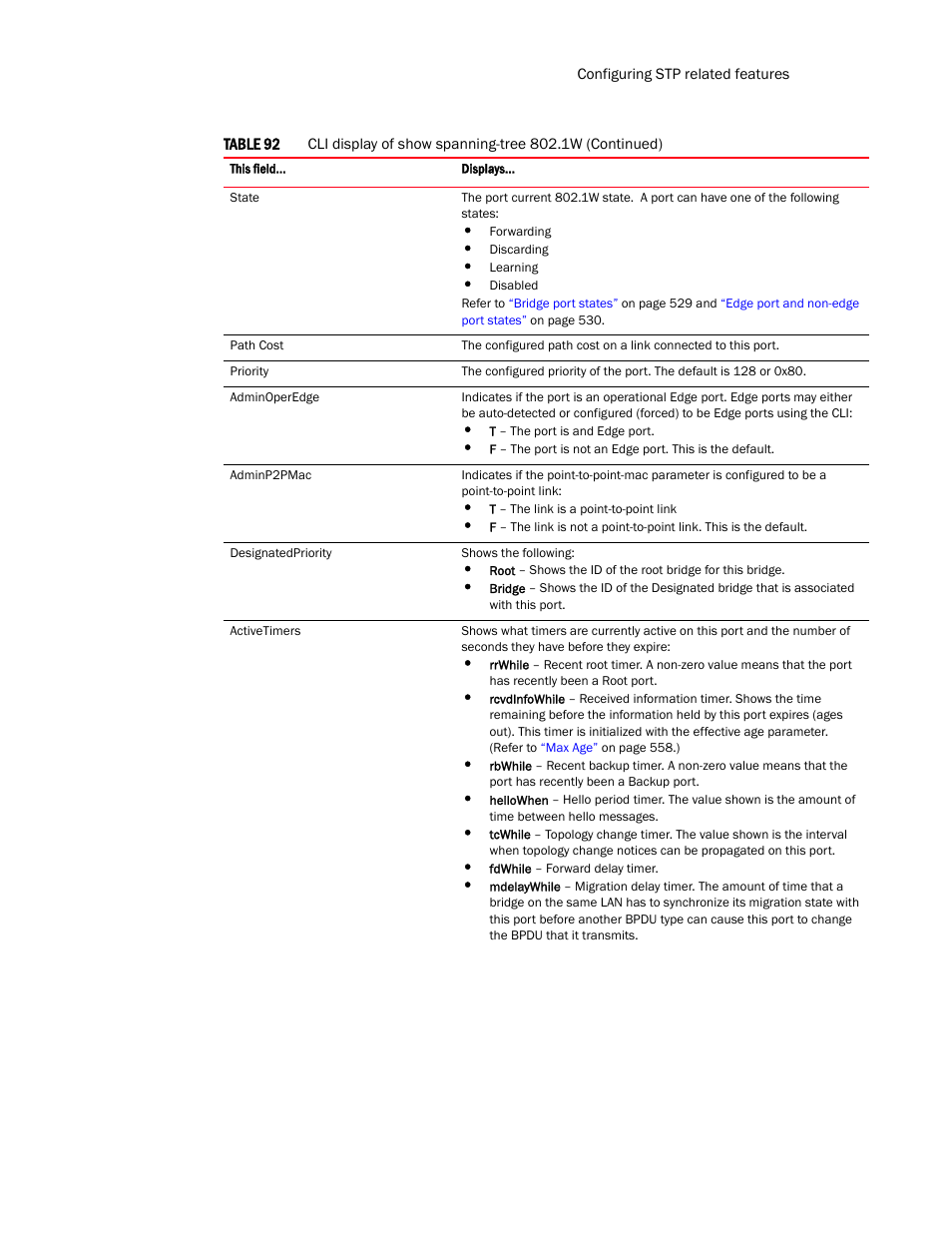 Brocade TurboIron 24X Series Configuration Guide User Manual | Page 595 / 1116