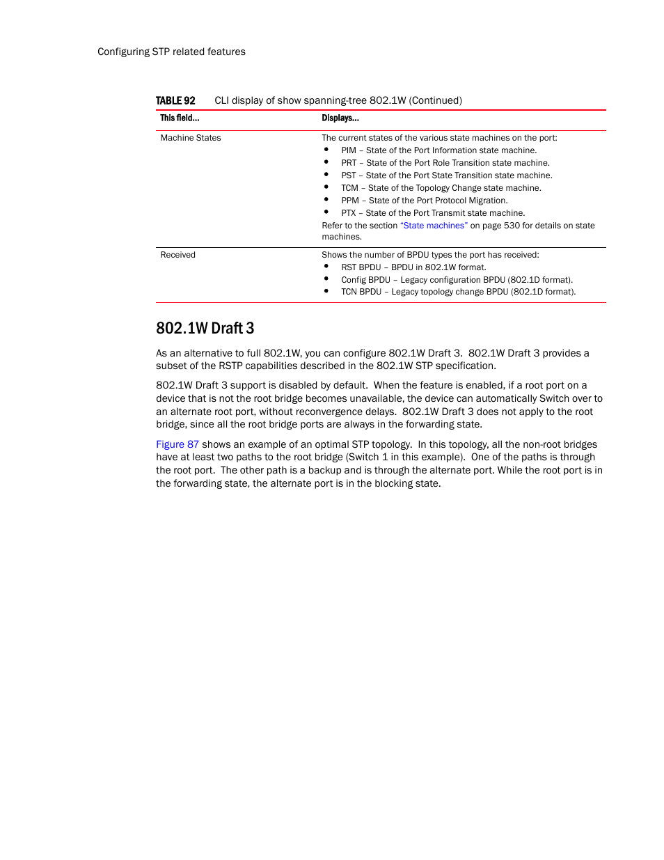 1w draft 3 | Brocade TurboIron 24X Series Configuration Guide User Manual | Page 596 / 1116