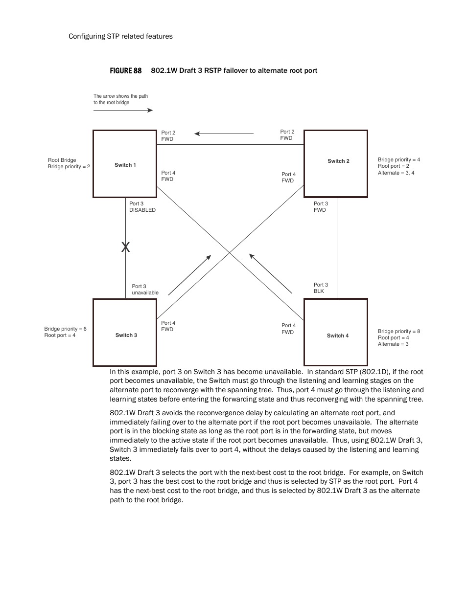 Figure 88 | Brocade TurboIron 24X Series Configuration Guide User Manual | Page 598 / 1116