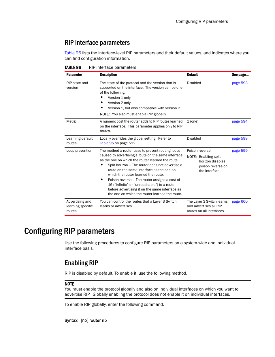 Rip interface parameters, Configuring rip parameters, Enabling rip | Table 96 | Brocade TurboIron 24X Series Configuration Guide User Manual | Page 627 / 1116