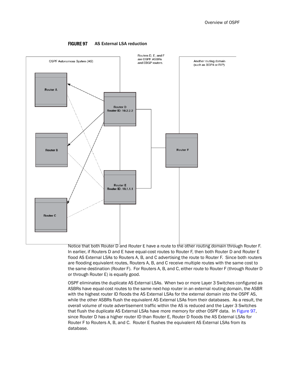 Figure 97 | Brocade TurboIron 24X Series Configuration Guide User Manual | Page 645 / 1116