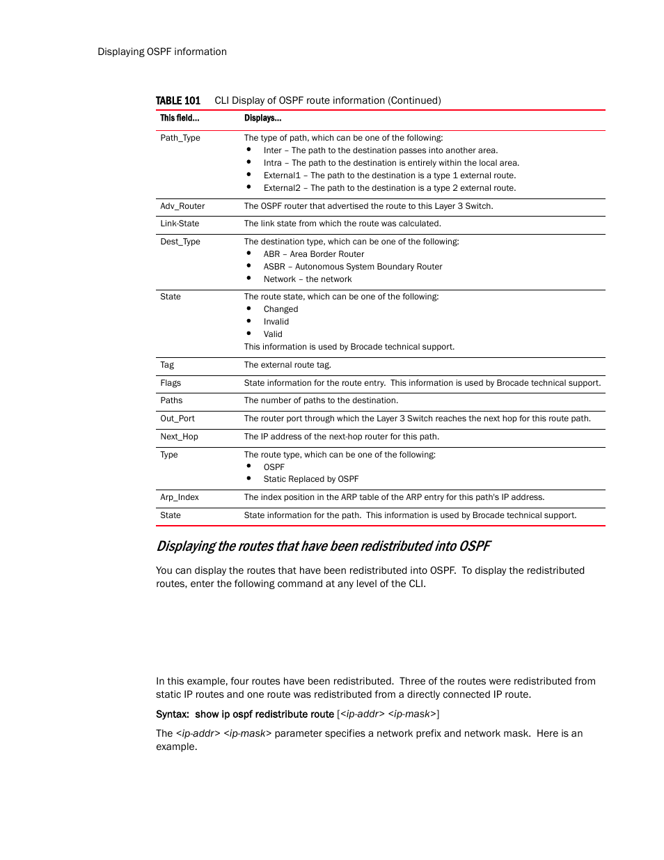 Brocade TurboIron 24X Series Configuration Guide User Manual | Page 688 / 1116