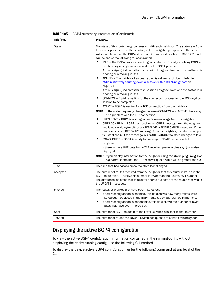 Displaying the active bgp4 configuration | Brocade TurboIron 24X Series Configuration Guide User Manual | Page 765 / 1116