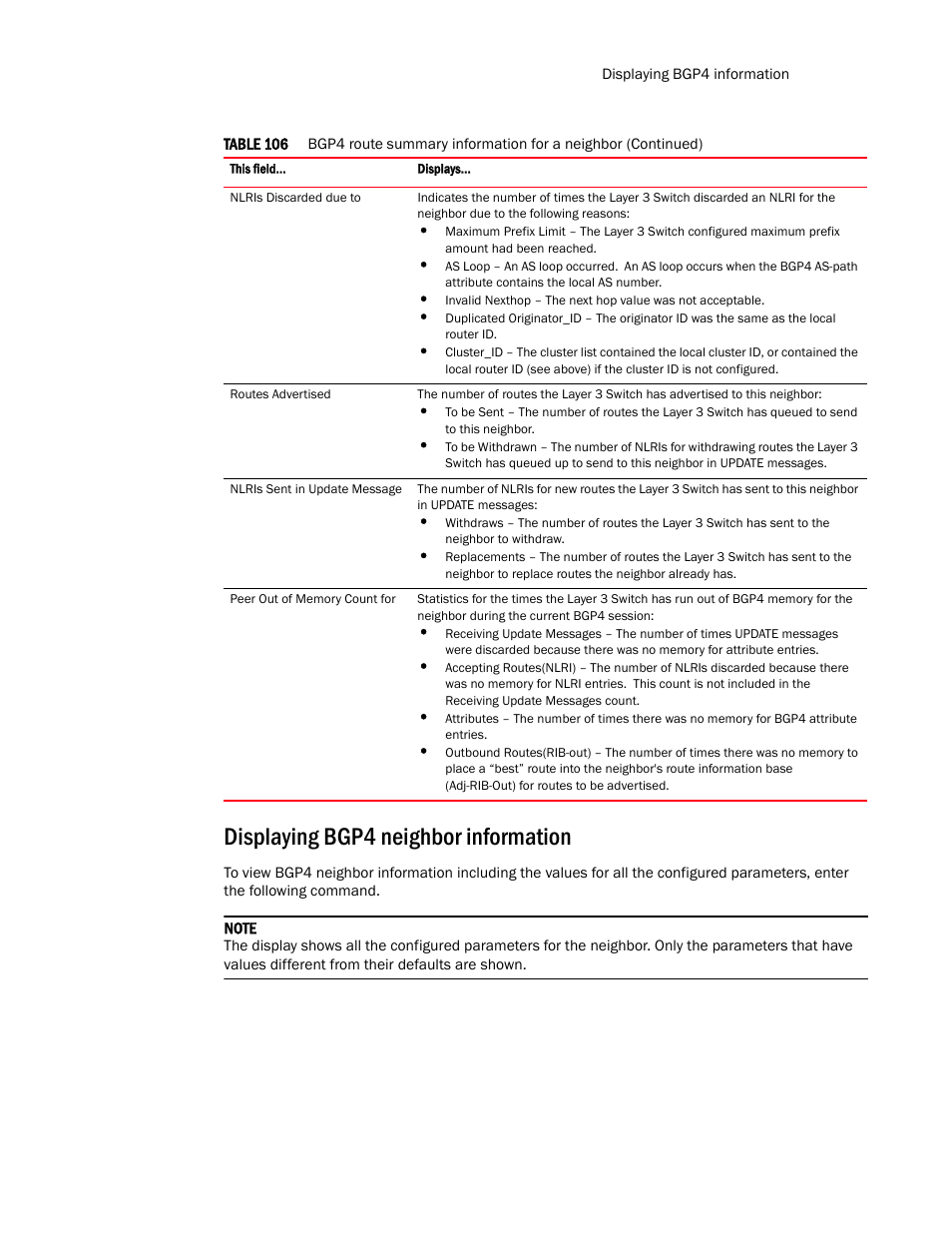 Displaying bgp4 neighbor information | Brocade TurboIron 24X Series Configuration Guide User Manual | Page 769 / 1116