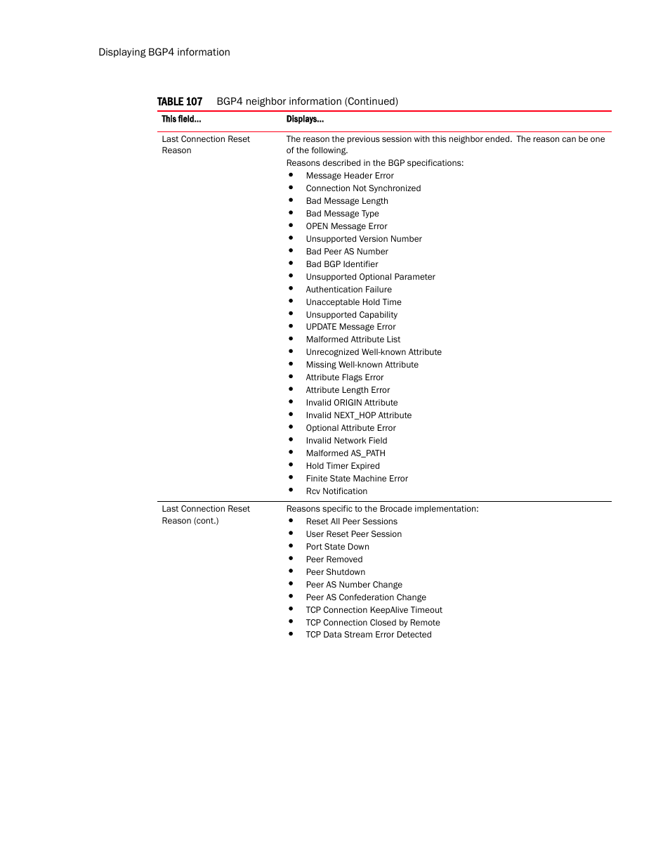 Brocade TurboIron 24X Series Configuration Guide User Manual | Page 774 / 1116