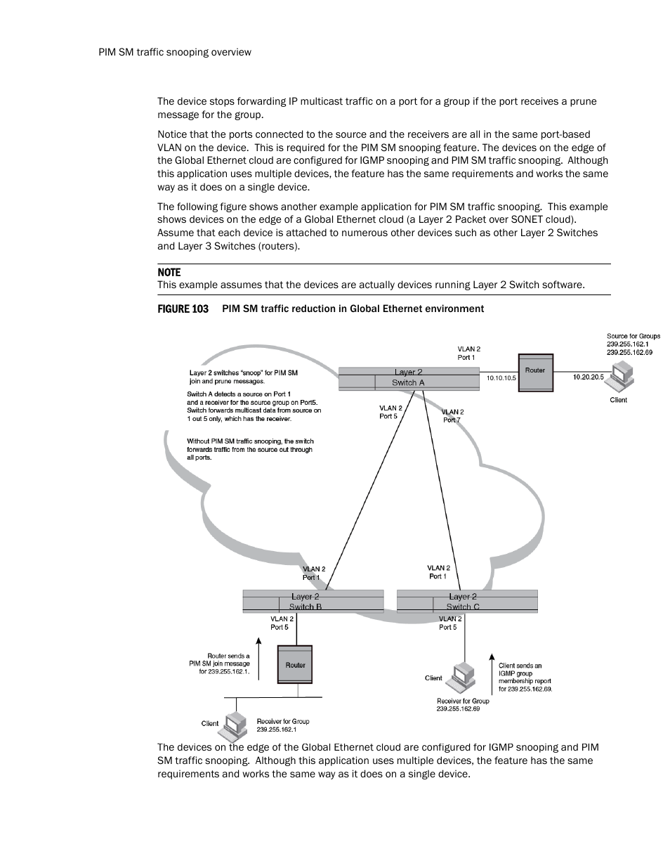 Brocade TurboIron 24X Series Configuration Guide User Manual | Page 806 / 1116