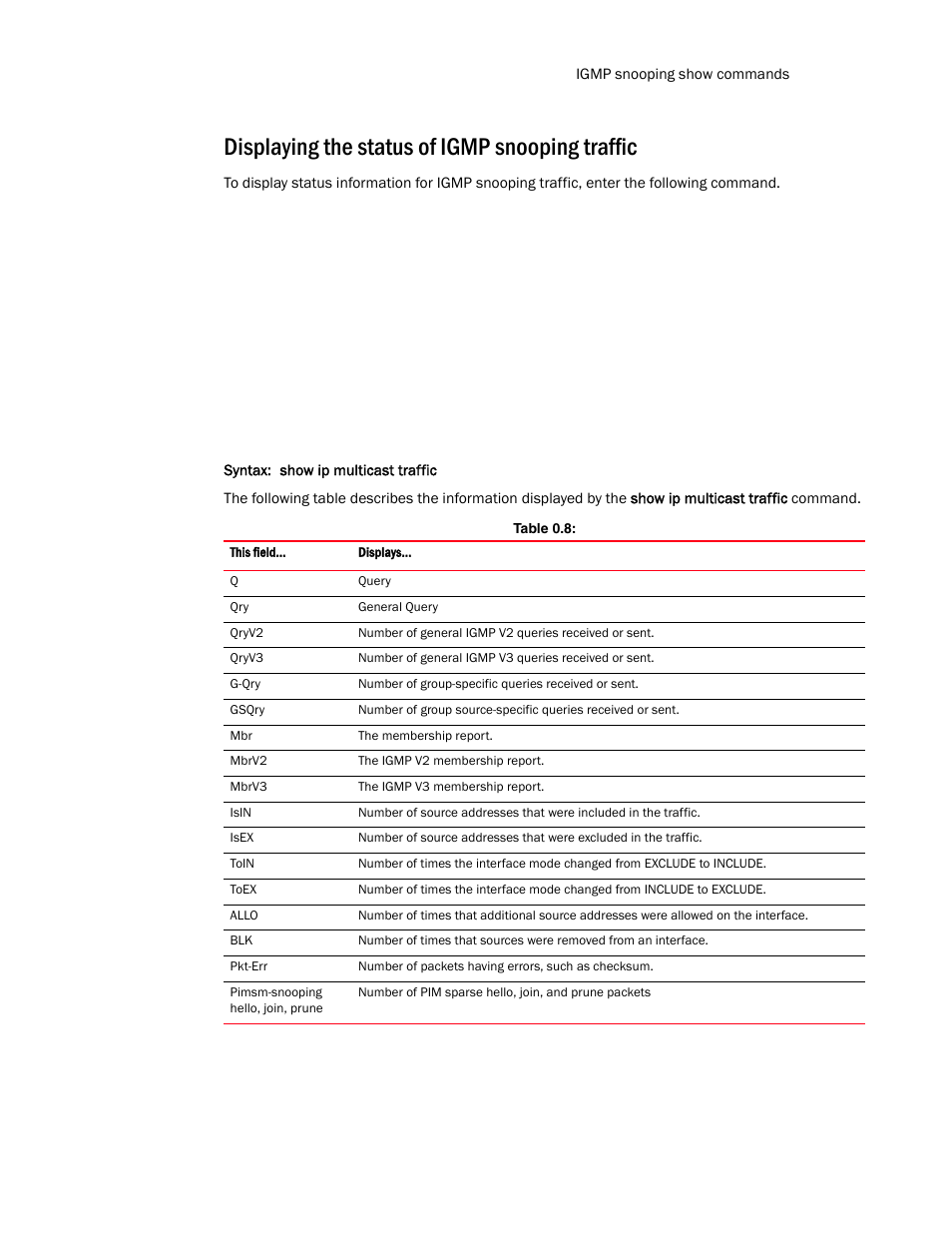 Displaying the status of igmp snooping traffic | Brocade TurboIron 24X Series Configuration Guide User Manual | Page 821 / 1116
