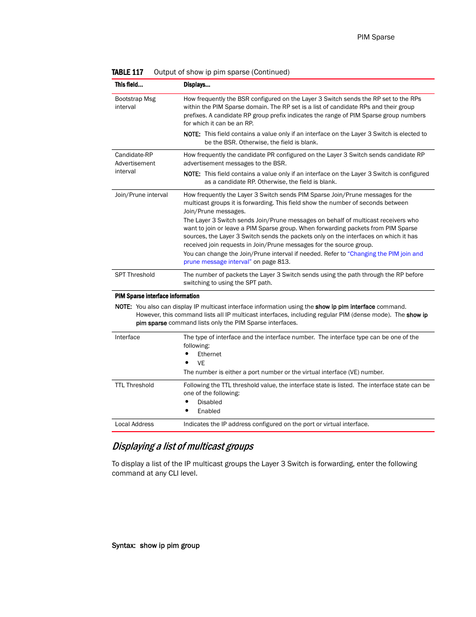 Displaying a list of multicast groups | Brocade TurboIron 24X Series Configuration Guide User Manual | Page 853 / 1116