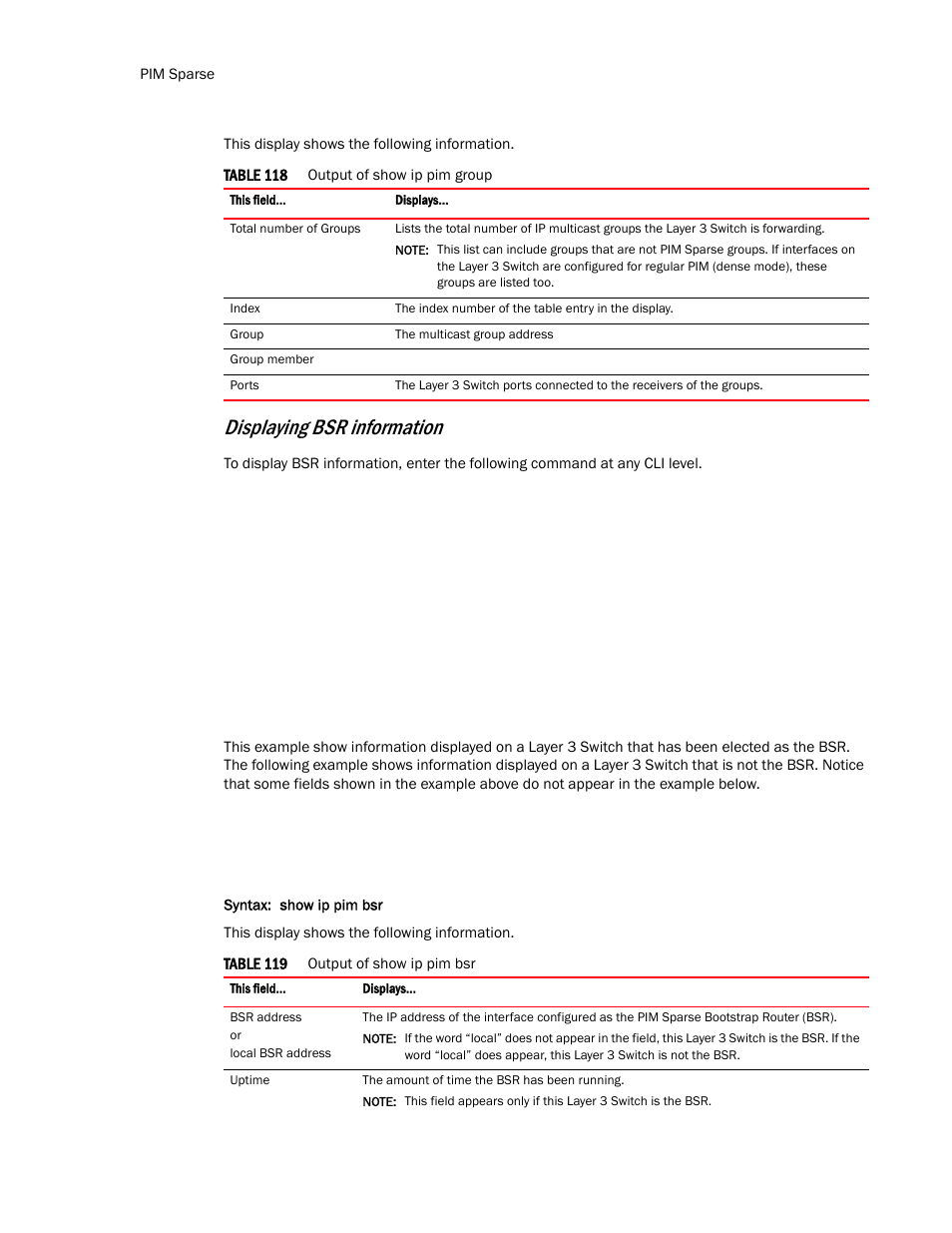Displaying bsr information | Brocade TurboIron 24X Series Configuration Guide User Manual | Page 854 / 1116