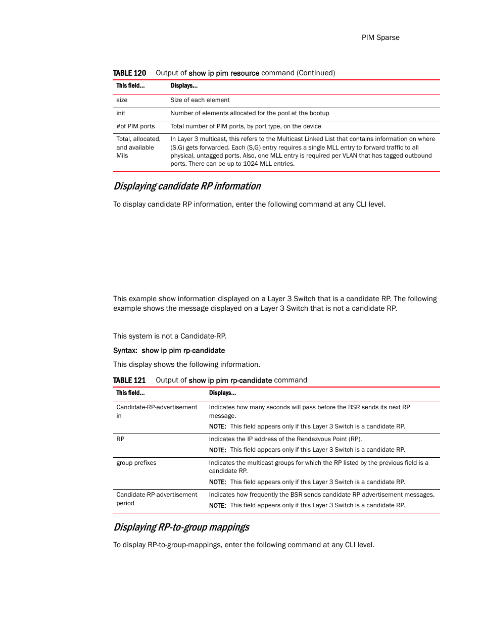 Displaying candidate rp information, Displaying rp-to-group mappings | Brocade TurboIron 24X Series Configuration Guide User Manual | Page 857 / 1116