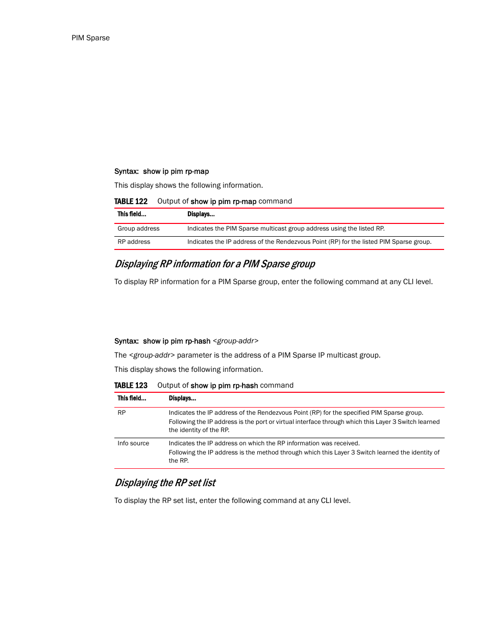 Displaying rp information for a pim sparse group, Displaying the rp set list | Brocade TurboIron 24X Series Configuration Guide User Manual | Page 858 / 1116