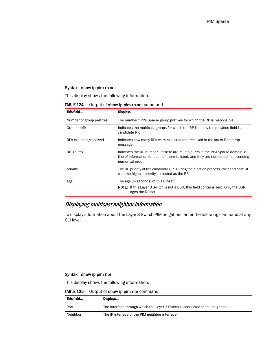 Displaying multicast neighbor information | Brocade TurboIron 24X Series Configuration Guide User Manual | Page 859 / 1116