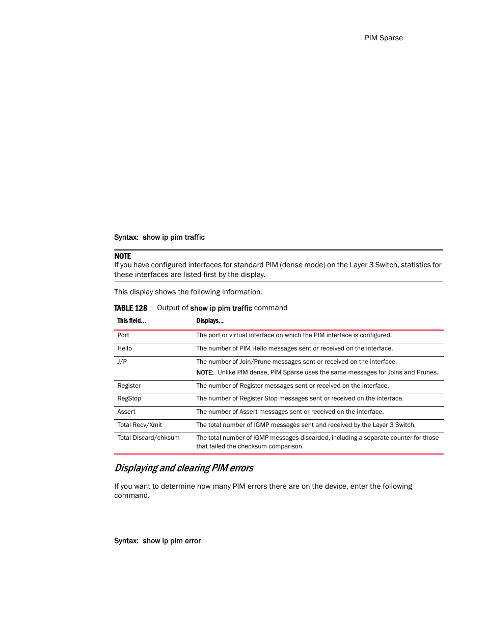 Displaying and clearing pim errors | Brocade TurboIron 24X Series Configuration Guide User Manual | Page 863 / 1116