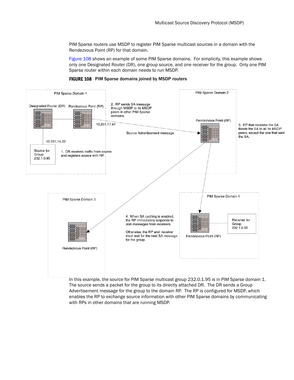 Brocade TurboIron 24X Series Configuration Guide User Manual | Page 865 / 1116