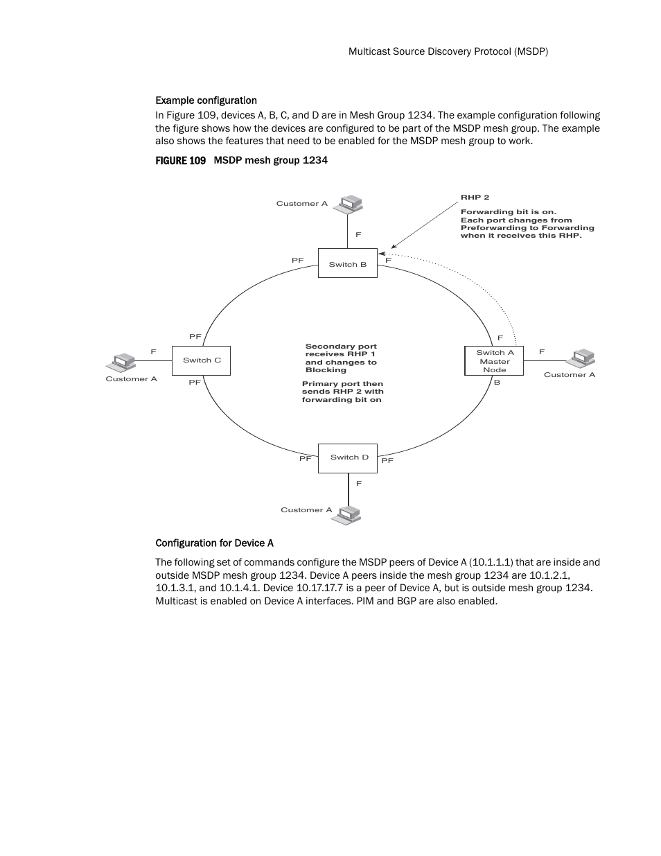 Figure 109 | Brocade TurboIron 24X Series Configuration Guide User Manual | Page 873 / 1116