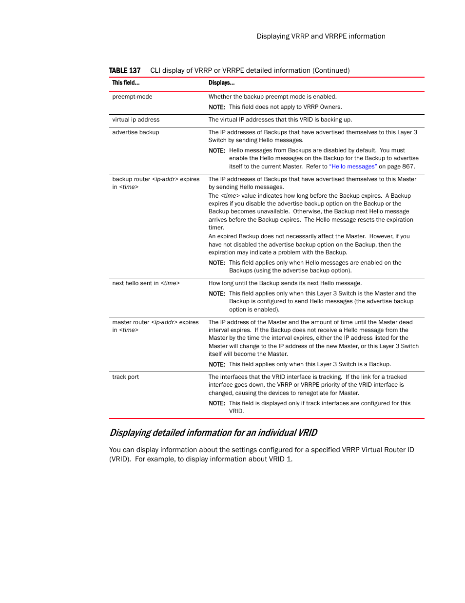 Brocade TurboIron 24X Series Configuration Guide User Manual | Page 923 / 1116