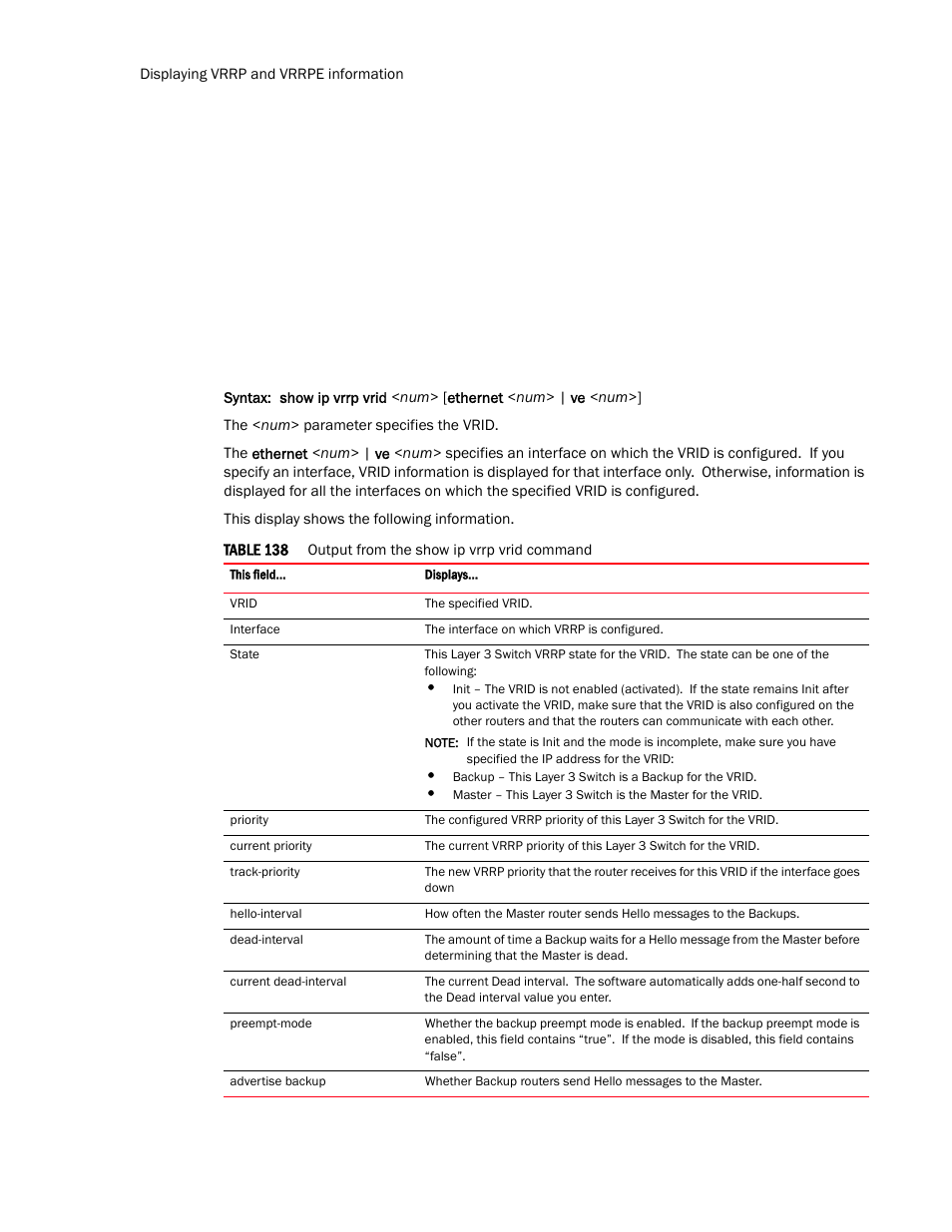 Brocade TurboIron 24X Series Configuration Guide User Manual | Page 924 / 1116