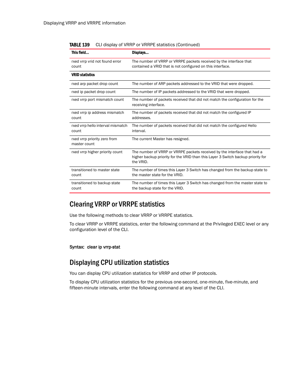 Clearing vrrp or vrrpe statistics, Displaying cpu utilization statistics | Brocade TurboIron 24X Series Configuration Guide User Manual | Page 926 / 1116