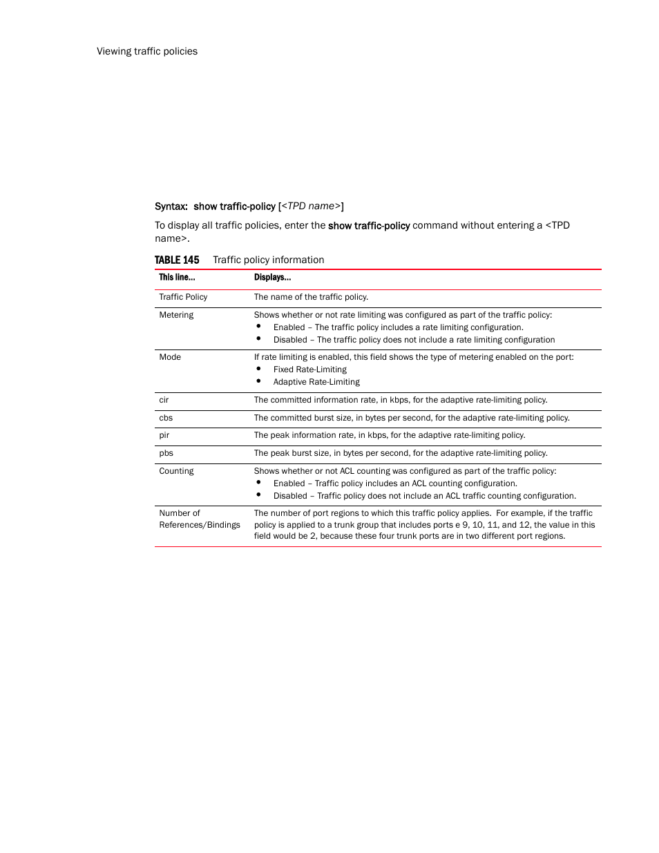 Table 145 | Brocade TurboIron 24X Series Configuration Guide User Manual | Page 974 / 1116