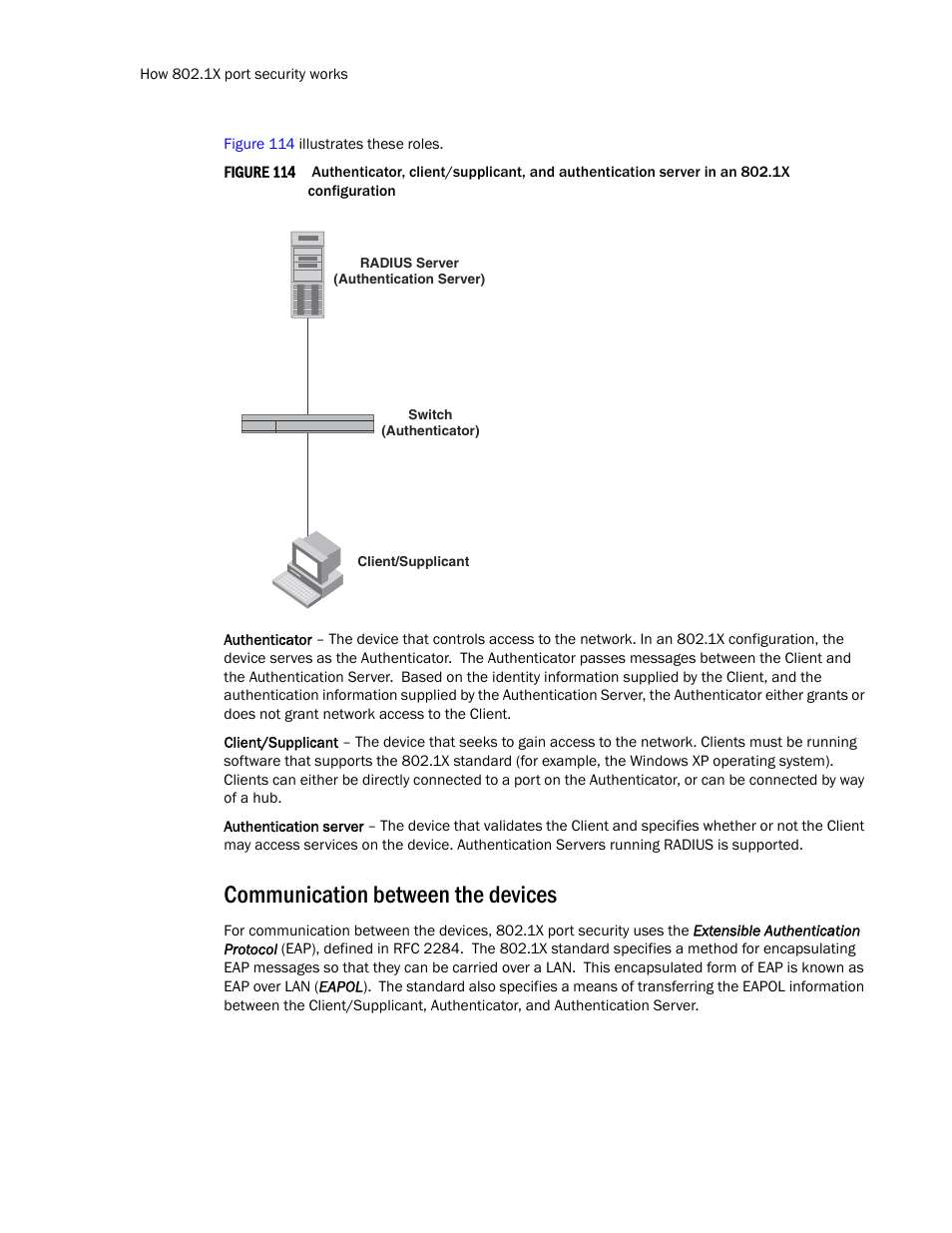 Communication between the devices | Brocade TurboIron 24X Series Configuration Guide User Manual | Page 976 / 1116