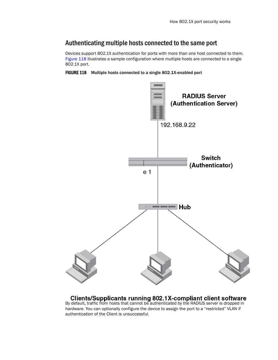 Brocade TurboIron 24X Series Configuration Guide User Manual | Page 981 / 1116