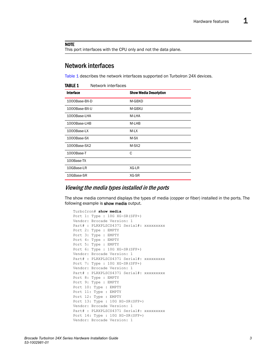 Network interfaces, Viewing the media types installed in the ports | Brocade TurboIron 24X Series Hardware Installation Guide User Manual | Page 13 / 84