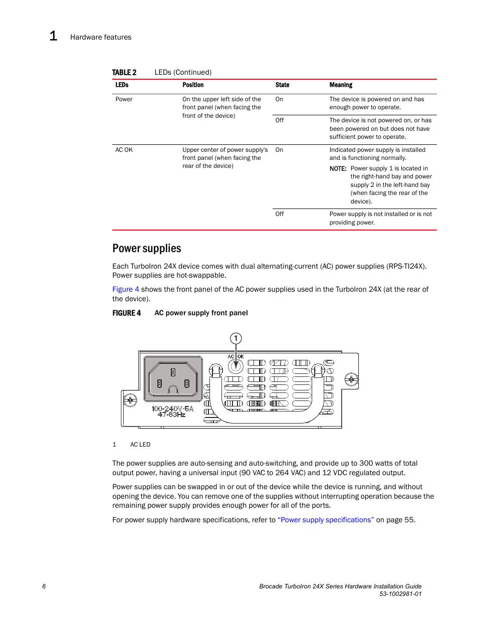 Power supplies | Brocade TurboIron 24X Series Hardware Installation Guide User Manual | Page 16 / 84