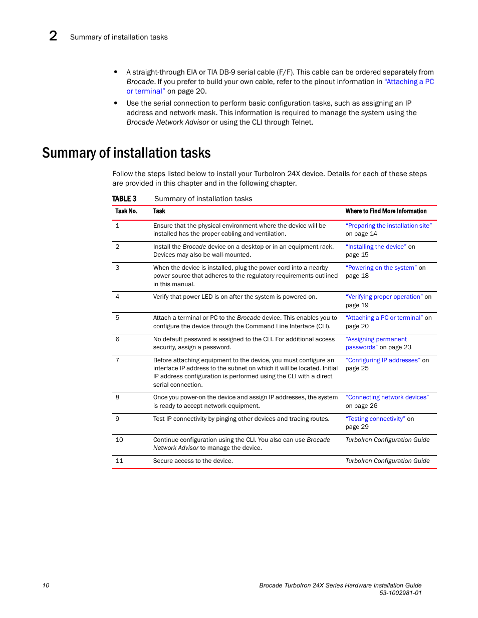 Summary of installation tasks | Brocade TurboIron 24X Series Hardware Installation Guide User Manual | Page 20 / 84