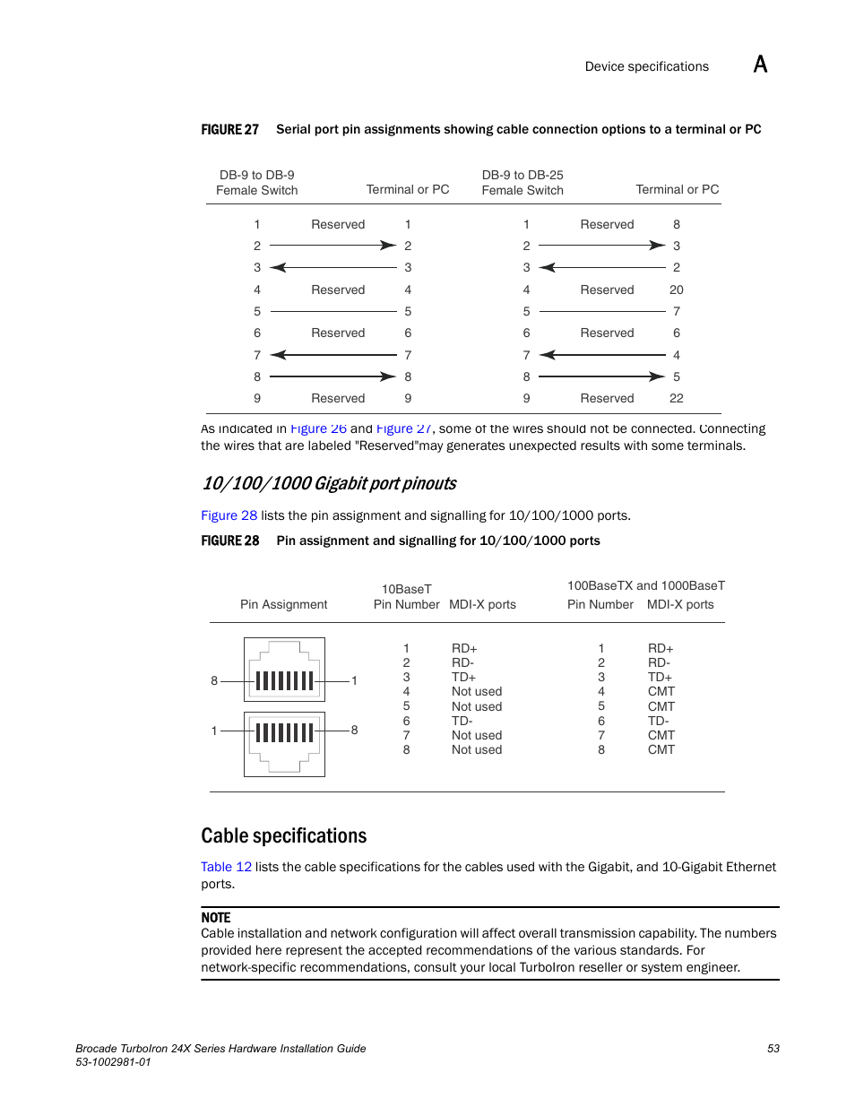 Cable specifications, 10/100/1000 gigabit port pinouts, Figure 27 | Brocade TurboIron 24X Series Hardware Installation Guide User Manual | Page 63 / 84