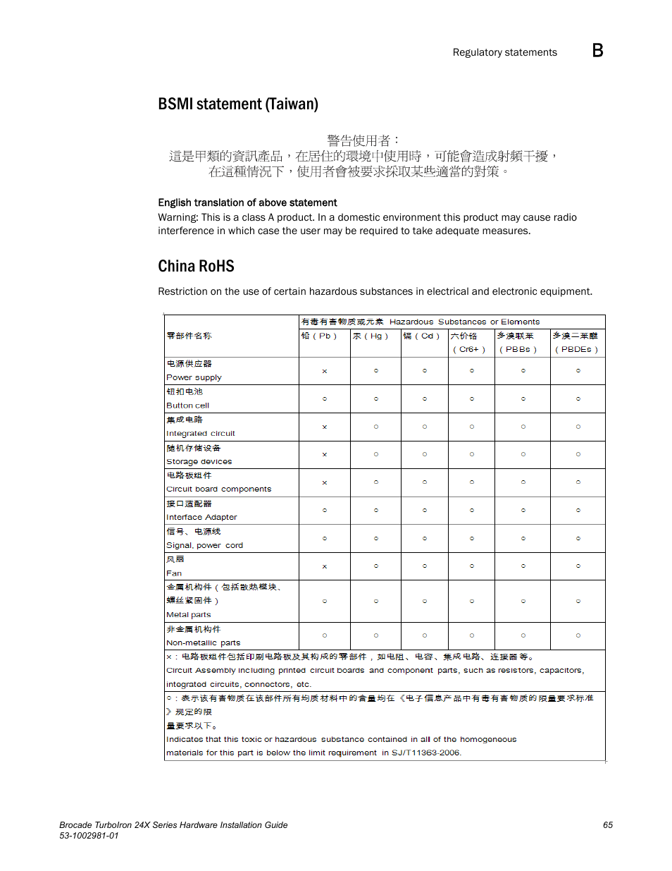 Bsmi statement (taiwan), China rohs | Brocade TurboIron 24X Series Hardware Installation Guide User Manual | Page 75 / 84