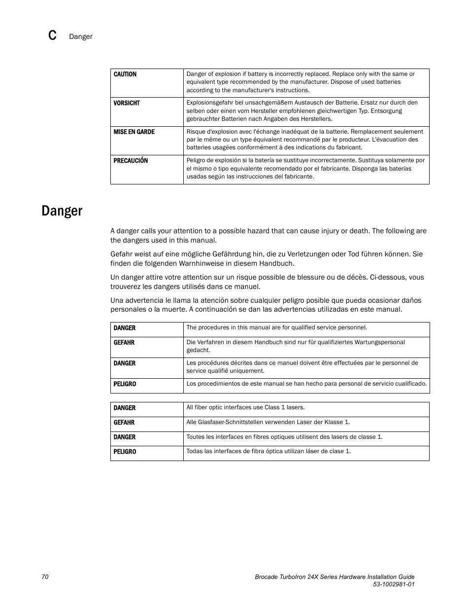 Danger | Brocade TurboIron 24X Series Hardware Installation Guide User Manual | Page 80 / 84