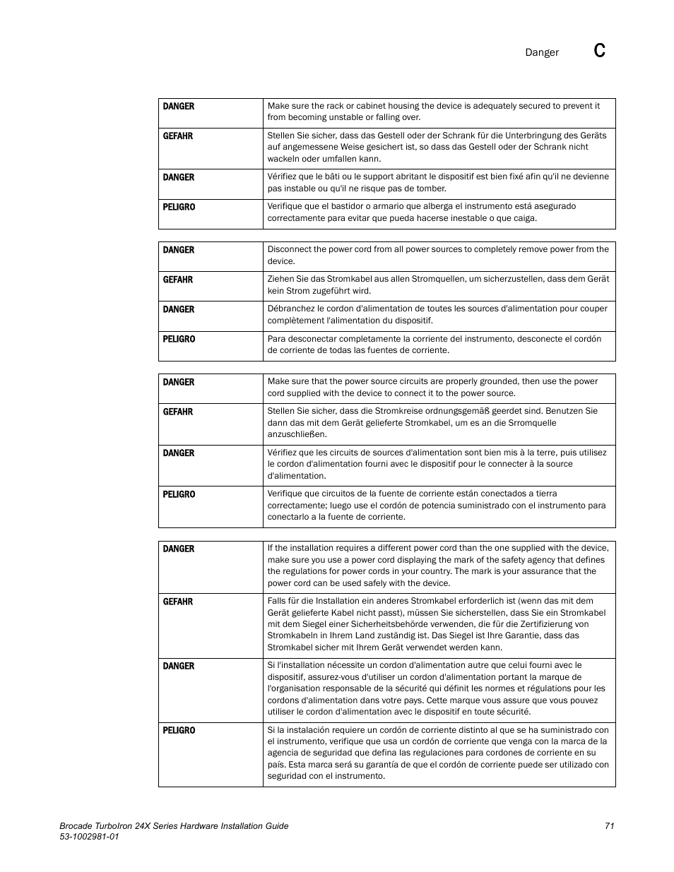 Brocade TurboIron 24X Series Hardware Installation Guide User Manual | Page 81 / 84