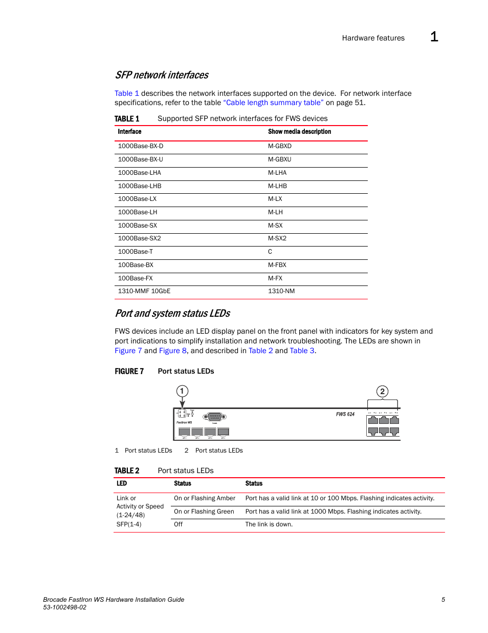 Sfp network interfaces, Port and system status leds | Brocade FastIron WS Hardware Installation Guide User Manual | Page 15 / 74