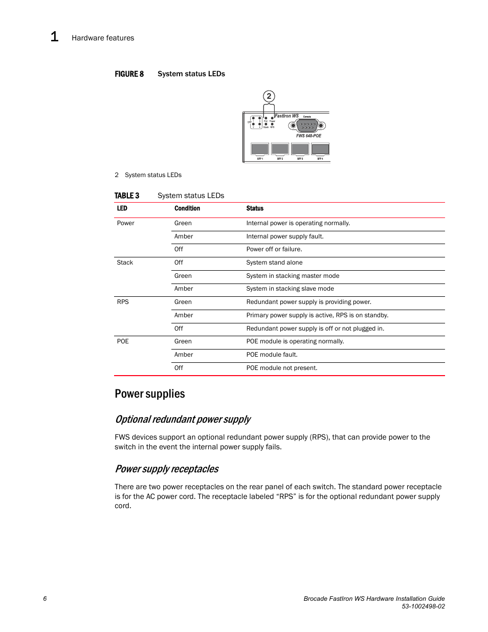 Power supplies, Figure 8, Table 3 | Optional redundant power supply, Power supply receptacles | Brocade FastIron WS Hardware Installation Guide User Manual | Page 16 / 74
