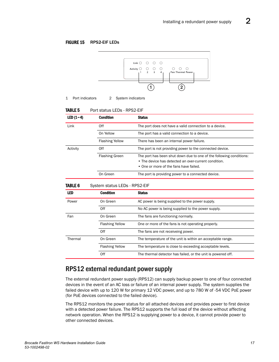 Rps12 external redundant power supply, Figure 15, Table 5 | Table 6 | Brocade FastIron WS Hardware Installation Guide User Manual | Page 27 / 74