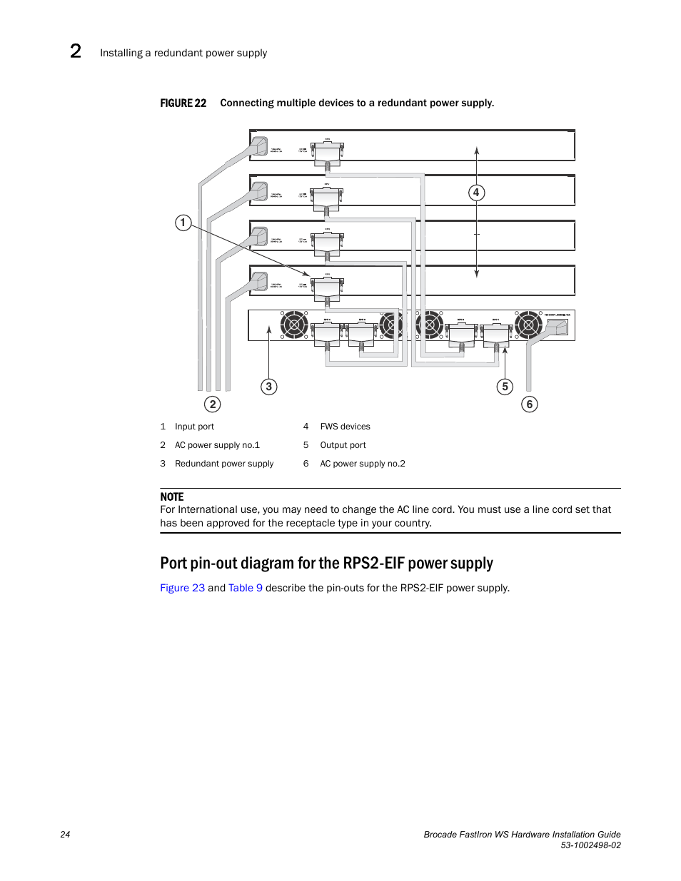 Port pin-out diagram for the rps2-eif power supply, Figure 22 | Brocade FastIron WS Hardware Installation Guide User Manual | Page 34 / 74