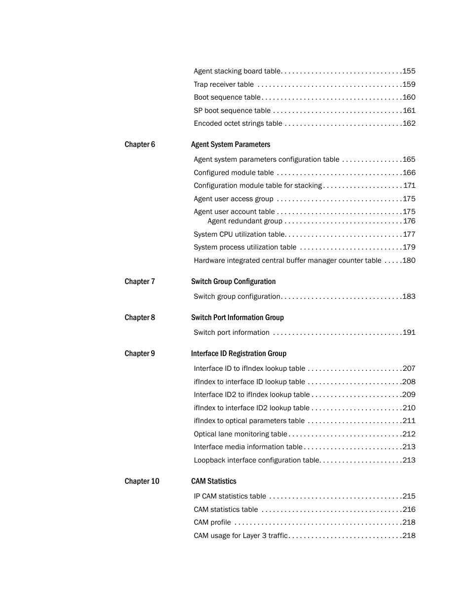 Brocade Unified IP MIB Reference (Supporting FastIron Release 07.5.00) User Manual | Page 10 / 768