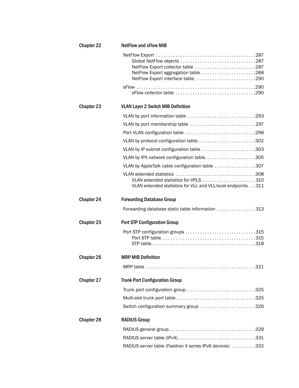 Brocade Unified IP MIB Reference (Supporting FastIron Release 07.5.00) User Manual | Page 13 / 768