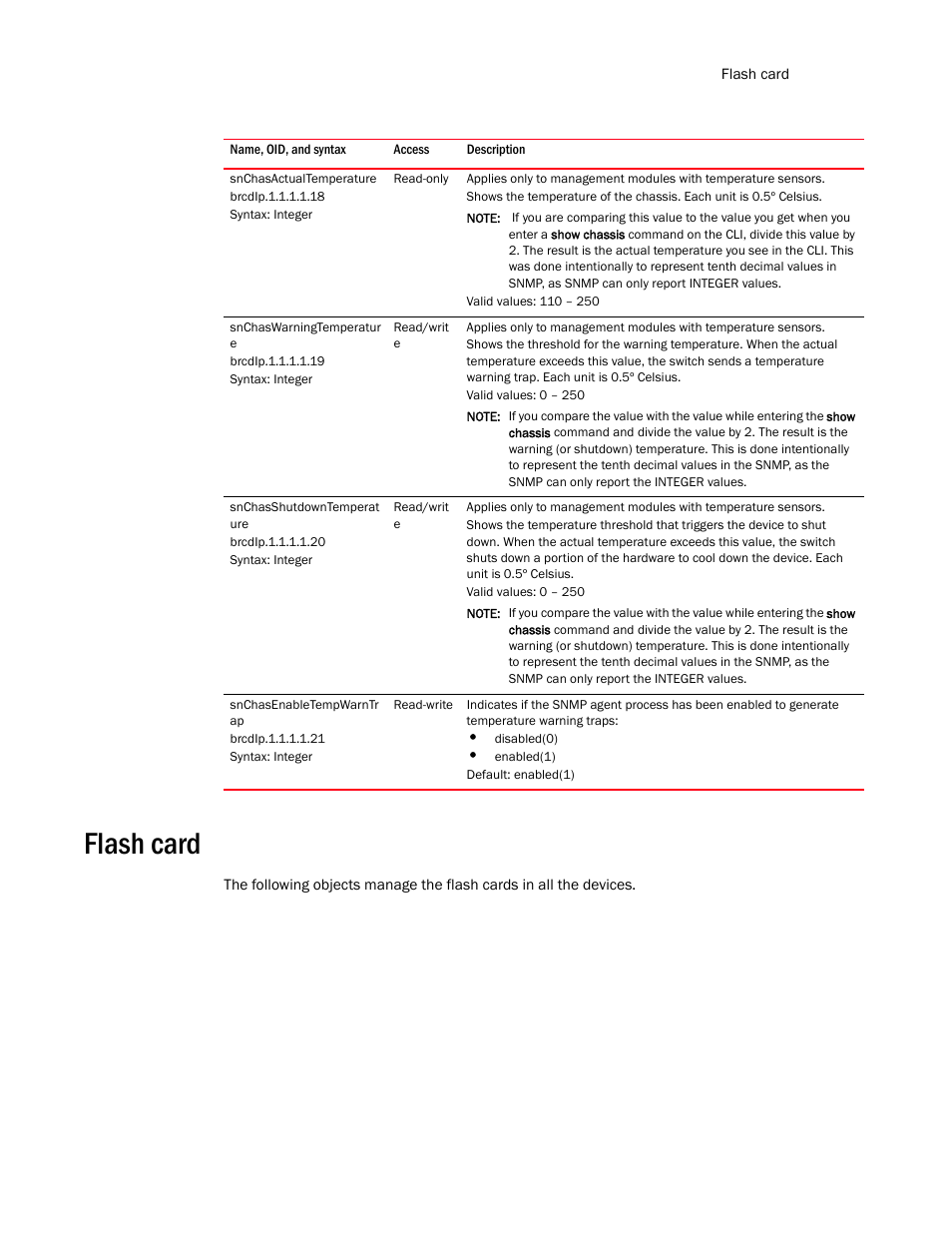 Snchasactualtemperature, Snchaswarningtemperatur e, Snchasshutdowntemperat ure | Snchasenabletempwarntr ap, Flash card | Brocade Unified IP MIB Reference (Supporting FastIron Release 07.5.00) User Manual | Page 153 / 768