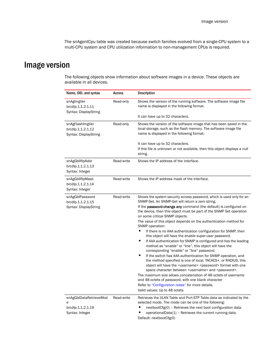 Image version, Snagimgver, Snagflashimgver | Snaggblifipaddr, Snaggblifipmask, Snaggblpassword, Snaggbldataretrievemod e | Brocade Unified IP MIB Reference (Supporting FastIron Release 07.5.00) User Manual | Page 167 / 768
