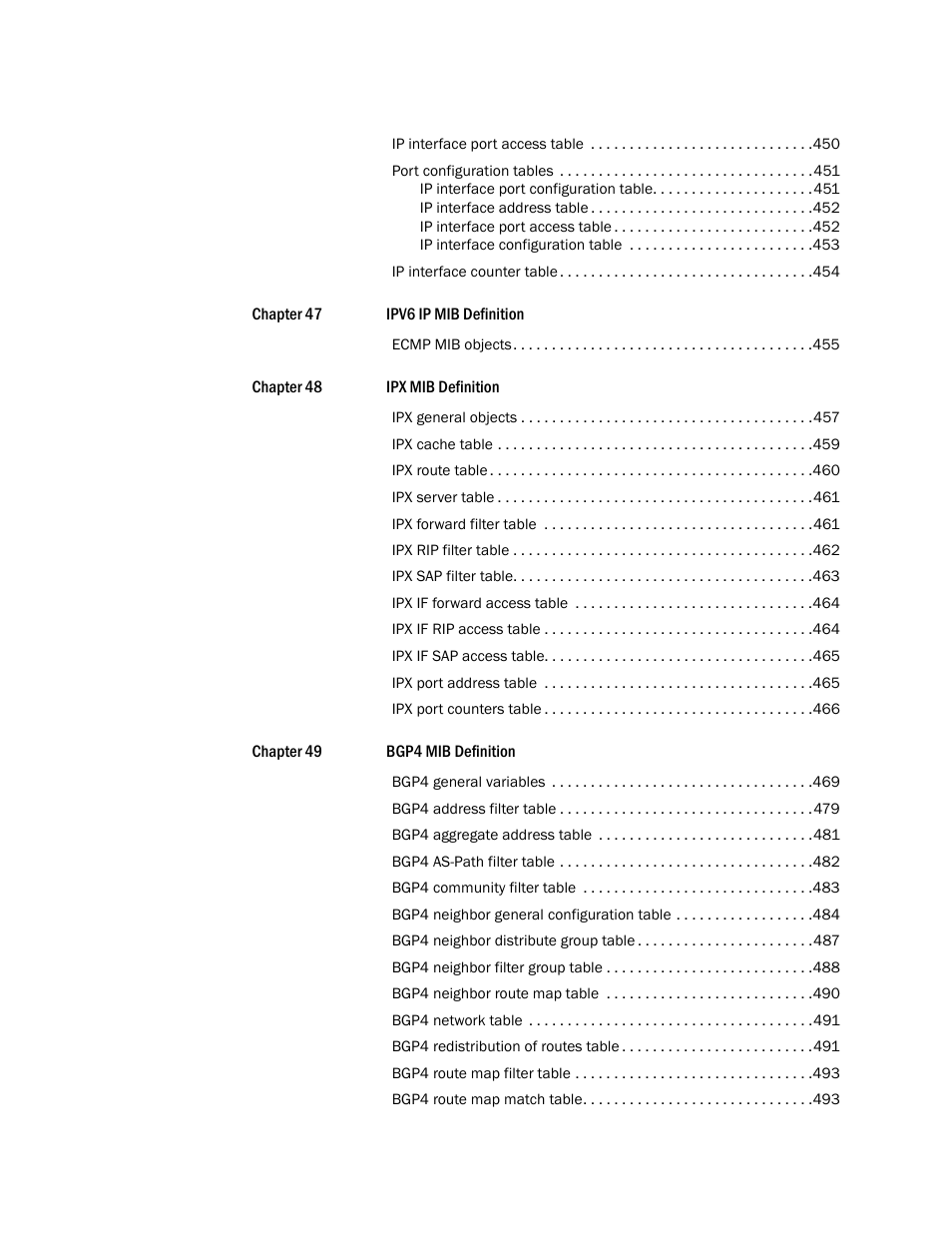Brocade Unified IP MIB Reference (Supporting FastIron Release 07.5.00) User Manual | Page 17 / 768