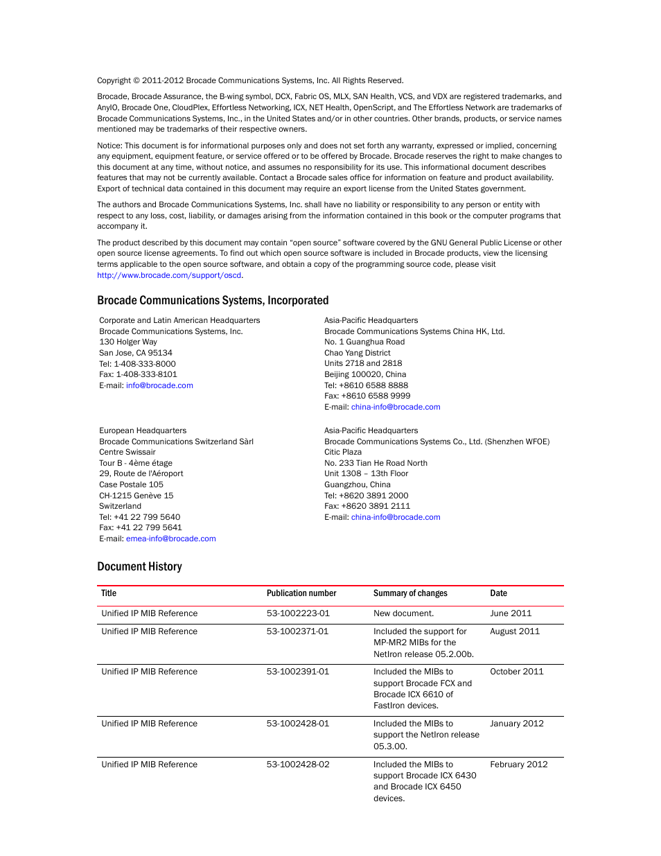 Brocade Unified IP MIB Reference (Supporting FastIron Release 07.5.00) User Manual | Page 2 / 768