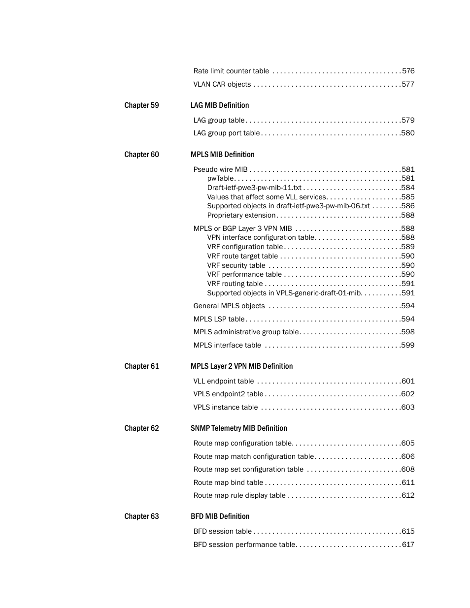 Brocade Unified IP MIB Reference (Supporting FastIron Release 07.5.00) User Manual | Page 20 / 768