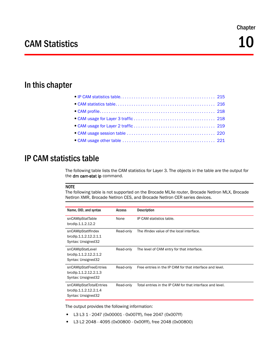 Cam statistics, Ip cam statistics table, Sncamipstattable | Sncamipstatifindex, Sncamipstatlevel, Sncamipstatfreeentries, Sncamipstattotalentries, Chapter 10, Chapter | Brocade Unified IP MIB Reference (Supporting FastIron Release 07.5.00) User Manual | Page 243 / 768